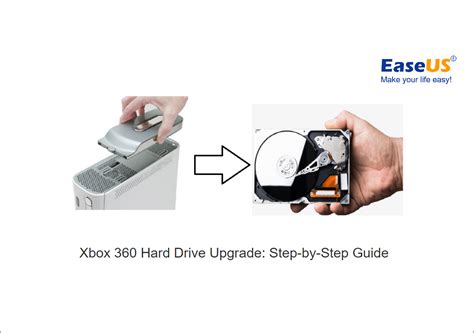 xbox 360 hard drive|xbox 360 hard drive upgrade.
